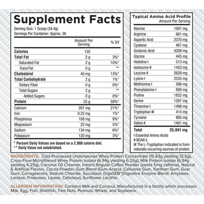 Core Nutritionals PRO - Victorious Fitness Supplements Hervey Bay