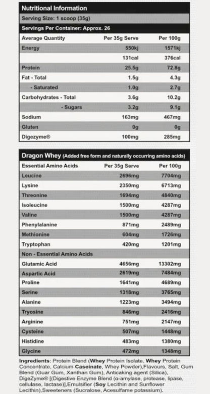 Red Dragon Nutritionals Dragon Whey - Victorious Fitness Supplements Hervey Bay