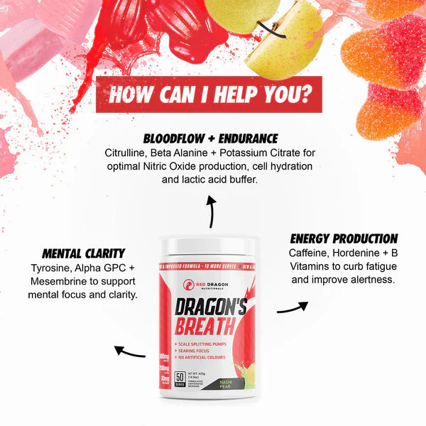 Red Dragon Nutritionals Dragon Breath - Victorious Fitness Supplements Hervey Bay