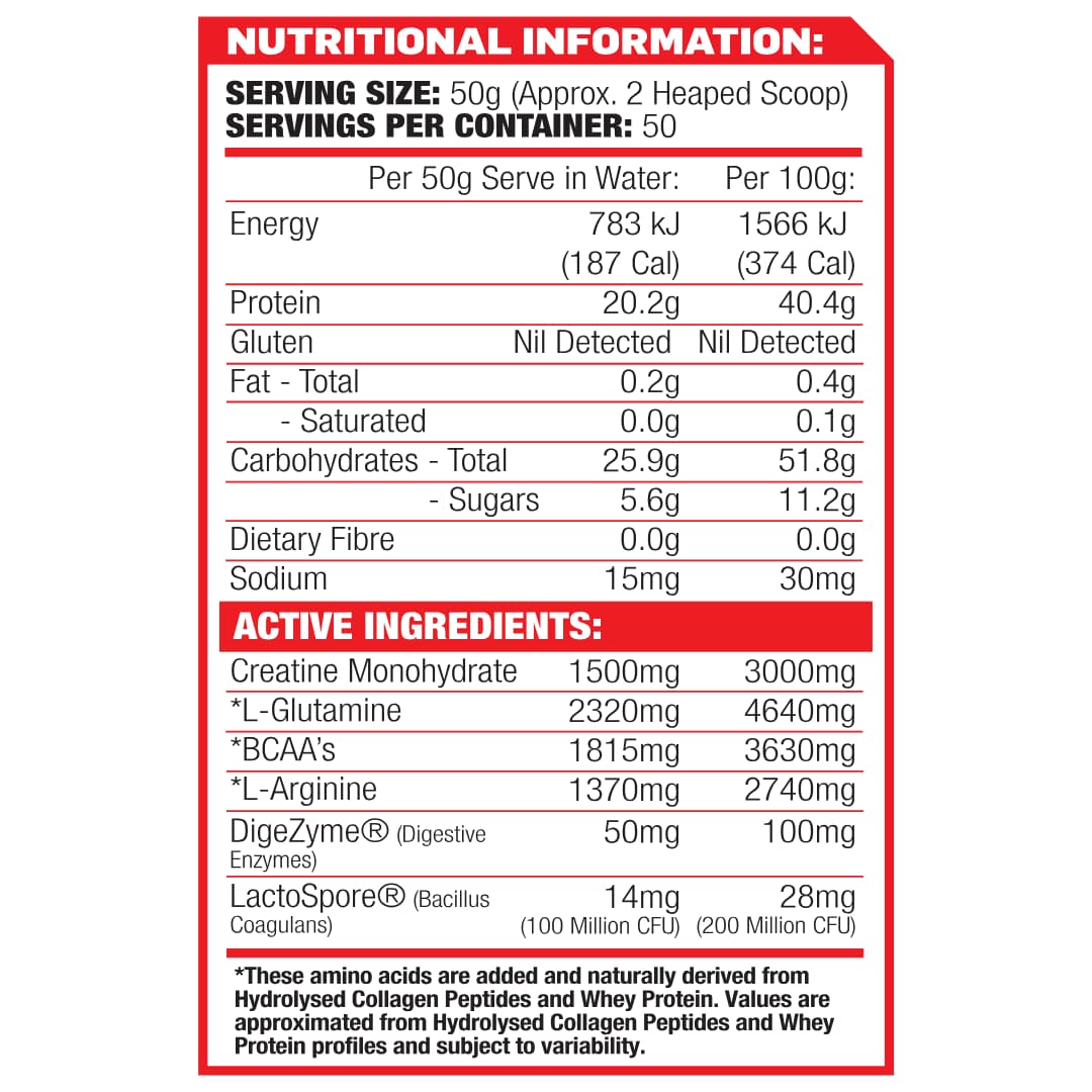 Max's Muscle Water - Victorious Fitness Supplements Hervey Bay
