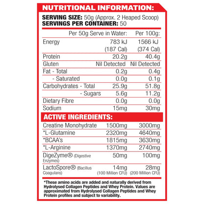 Max's Muscle Water - Victorious Fitness Supplements Hervey Bay