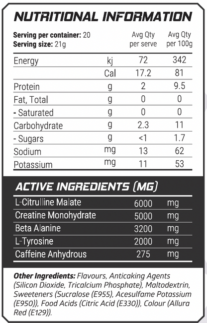 Altered Pre Energy