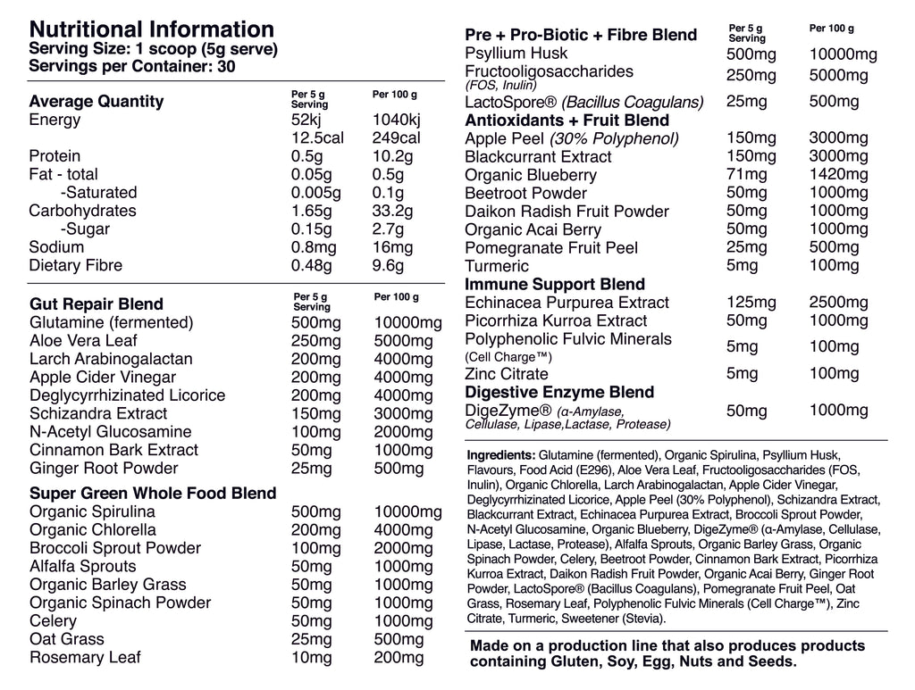 Red Dragon Nutritionals Greens - Victorious Fitness Supplements Hervey Bay