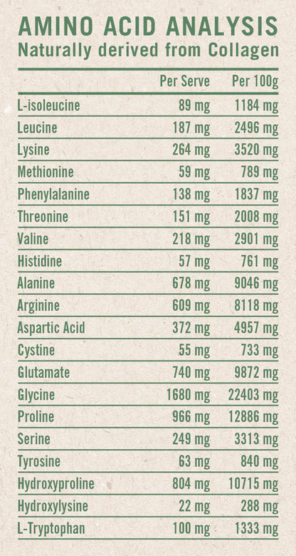 Rapid Supps Total Collagen Peptides