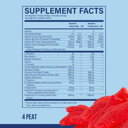 Raw Nutrition CBUM Thavage - Victorious Fitness Supplements Hervey Bay