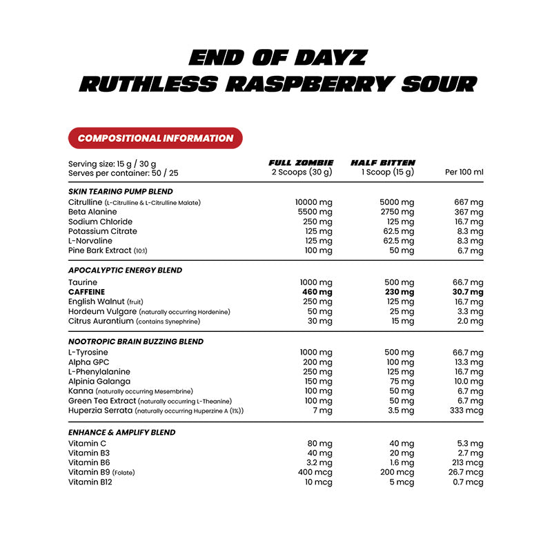 Zombie Labs End Of Dayz - Victorious Fitness Supplements Hervey Bay